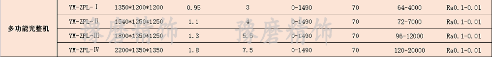 精密光整機技術參數.png